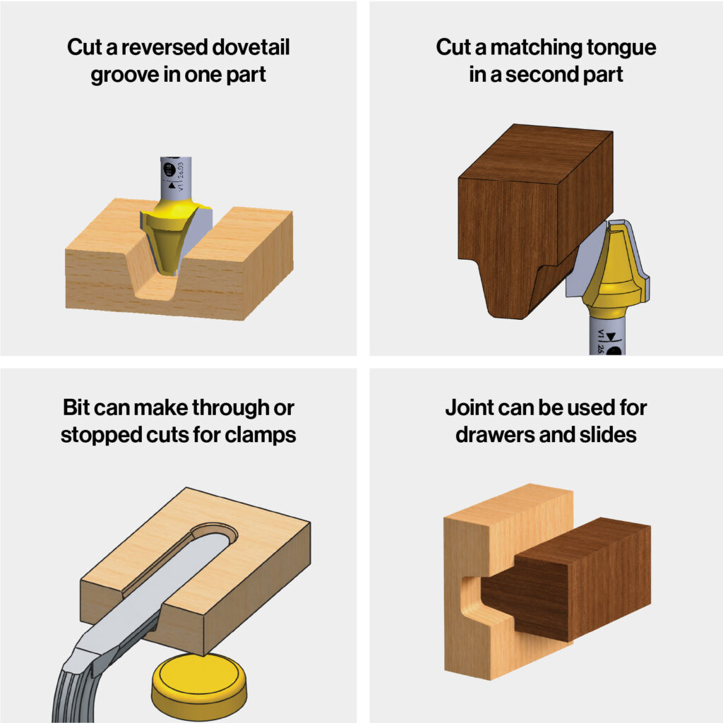 MICROJIG MATCHFIT Reverse Dovetail Bit MB-025-R1438